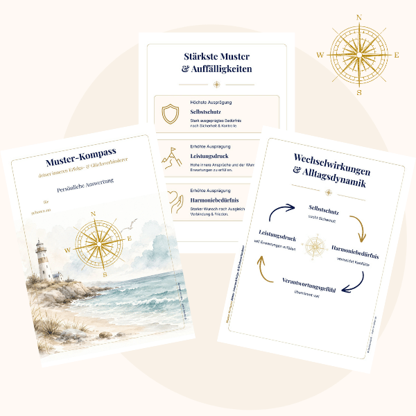 KompassMockup Beispielseiten aus dem Muster-Kompass - der Grundlage zur Muster-Befreiung